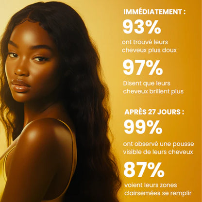 Huile de croissance de cheveux
