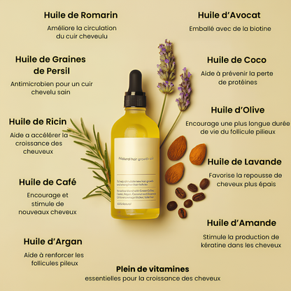 Huile de croissance de cheveux